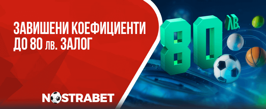 Winbet Супер и Ултра завишени коефициенти